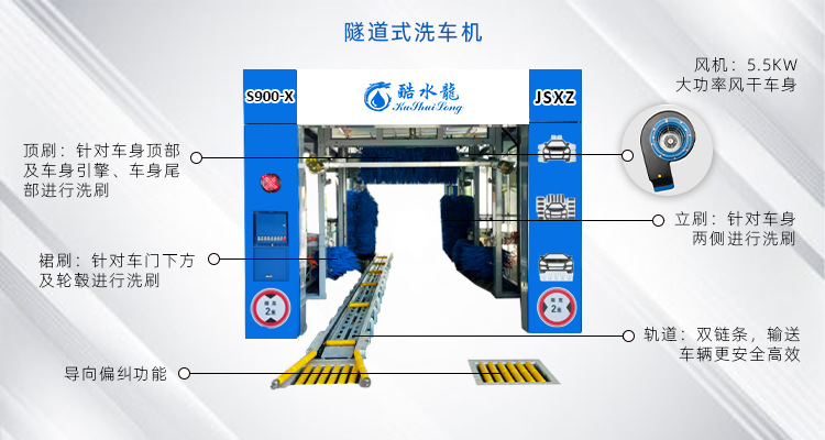 Customized Fully Automatic Intelligent Car Wash Machine, Unmanned Self-Service Car Wash Equipment, Tunnel-Type Gas Station Electric Car Wash Machine