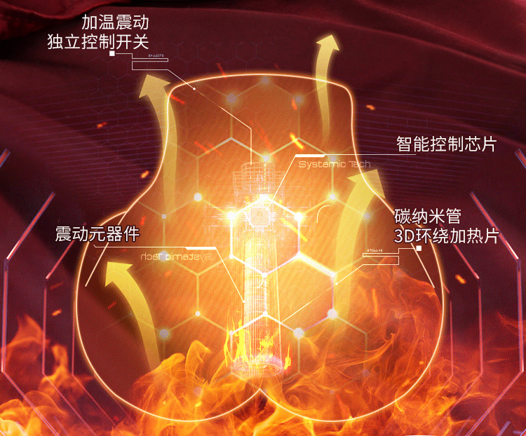 Jiuai Manual Masturbator Half-body TPE Mold with Vaginal and Anal Entries — detail image 5