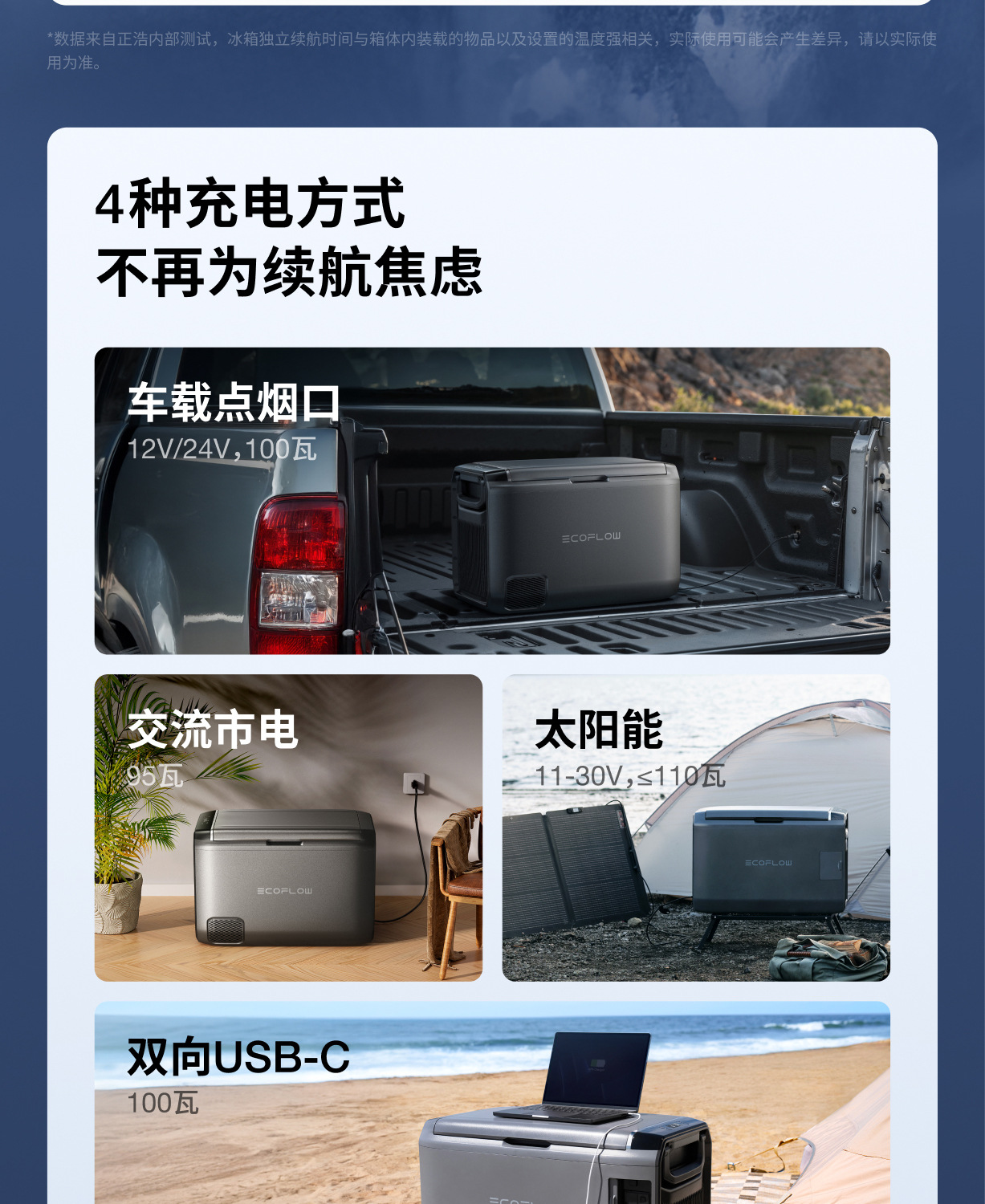Ef Ecoflow Zhenghaoling Classic Outdoor Car Refrigerator with Dual Temperature Zones for Refrigeration and Freezing ±20 ℃