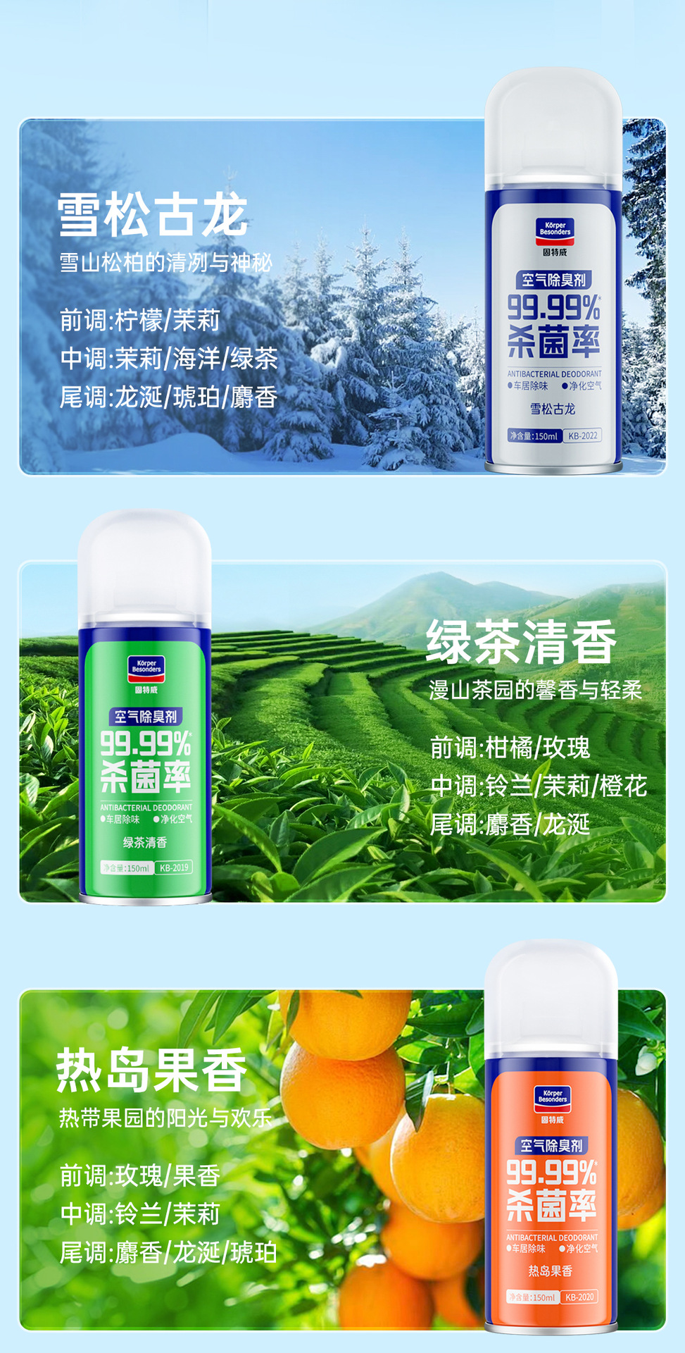 Suitable for Goodway Car Odor Removal, Car Deodorization, Car Air Conditioner, Powerful Sterilization Spray to Remove Car Air