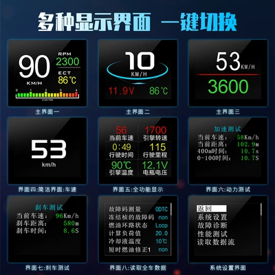 Obd Modification, Vehicle HUD