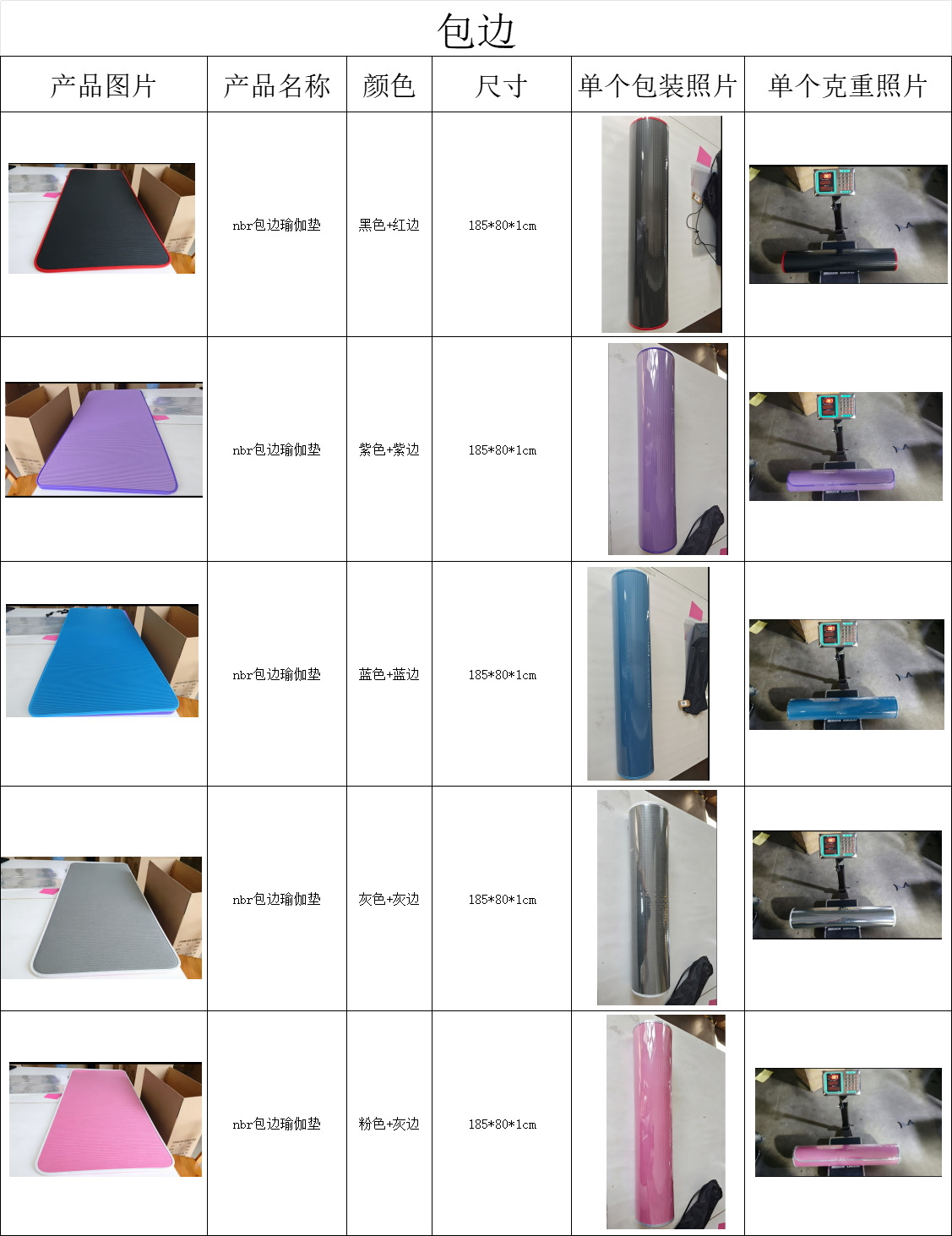 Hersteller Großhandel NBR-kantenbeschichtete Yogamatte für Anfänger, Fitness-Matte für Herren und Damen, rutschfeste Sportmatte, bedruckbares Logo