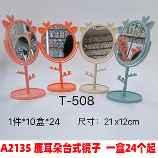 A2135  ¹����̨ʽ �R�� ��y�R�S���R̨ʽ���滯�yС�R�Ӻ��s��