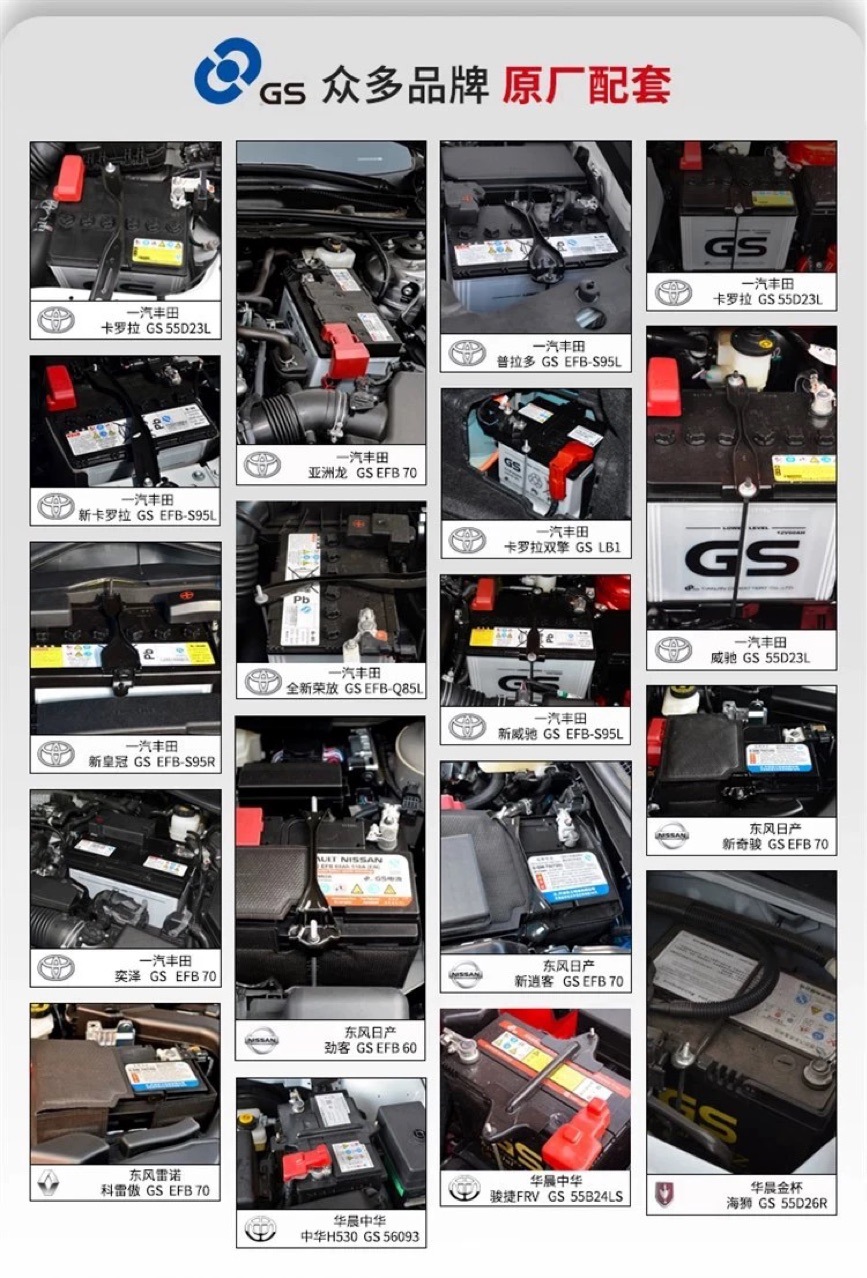 Original Unified Gs Battery 55D23 Suitable for Feng/Tian Corolla Vios Corolla Zhixuan Yizhi Car Battery