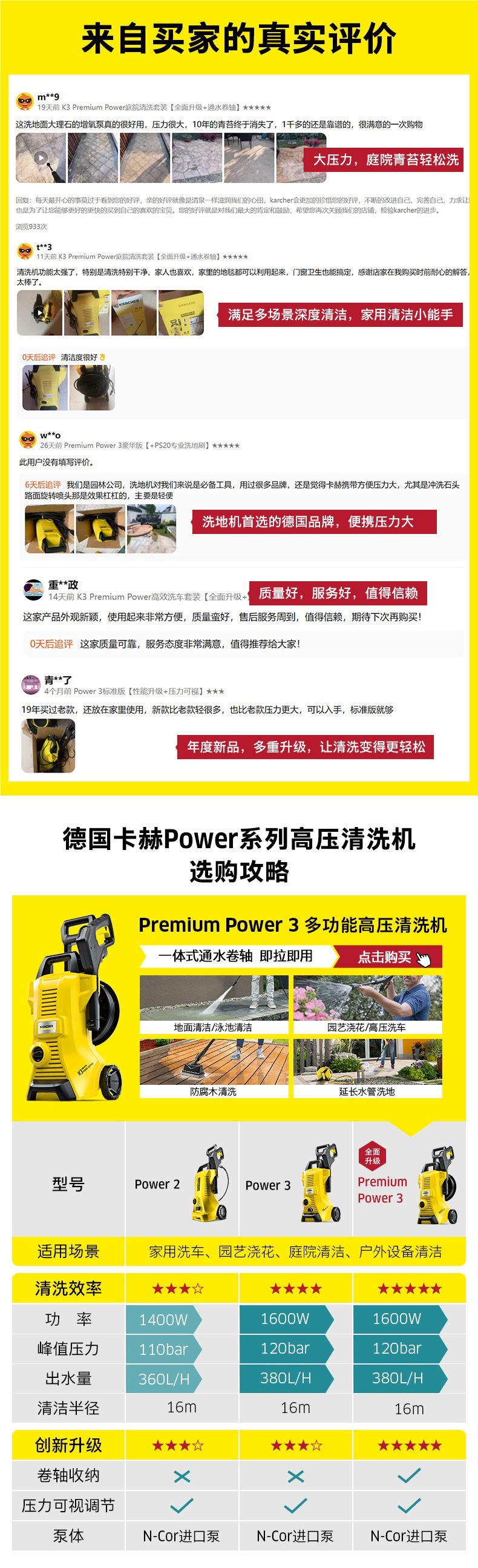 German Kärcher Car Washing Machine Portable Car Washing High-Pressure Water Gun Household Water Pump High-Power Courtyard Cleaning Machine Artifact