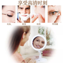 ۯBLEDyRɫy̨yƷRUSB늳ؼ10ŴR