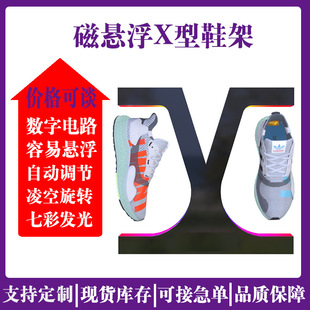 �őҸ�Ь����Ь�߸�Ь�V��չʾЬ�ꙻ��������D���⁆����չʾ��