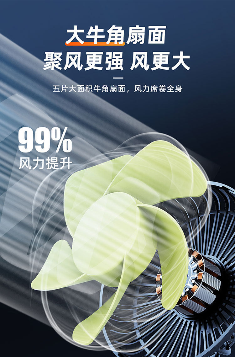 Summer Car Fan for Rear Seats, Retractable and Foldable Dual-Head Small Fan, Rechargeable Cooling Model, Silent Heat Dissipation and Cooling