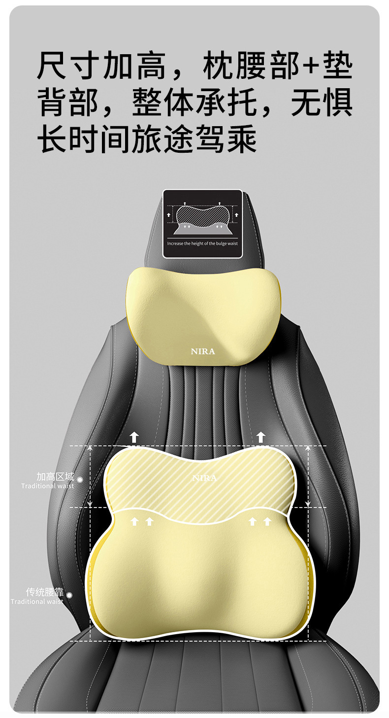 Cross-Border In-Stock Products Exclusively for Car Headrests, Lumbar Supports, Neck Pillows, and Backrests for Driver and Passenger, Removable and Washable Memory Foam Headrests and Lumbar Supports