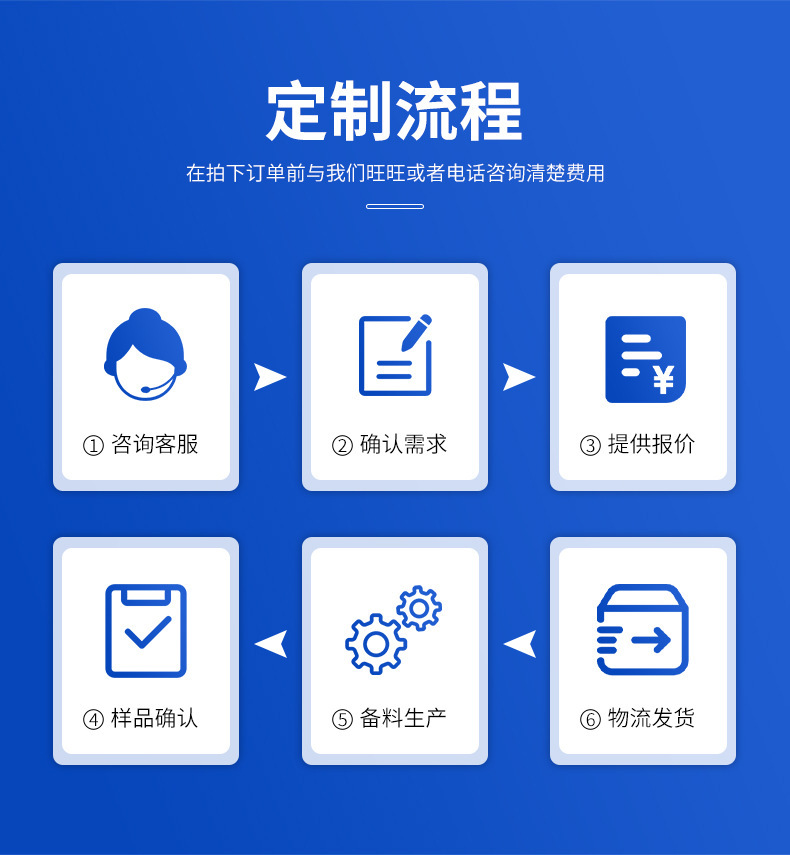 Car-Mounted Type-C Interface Mobile Phone Portable Charging Cable Car Mobile Phone Charger Factory Car Charger