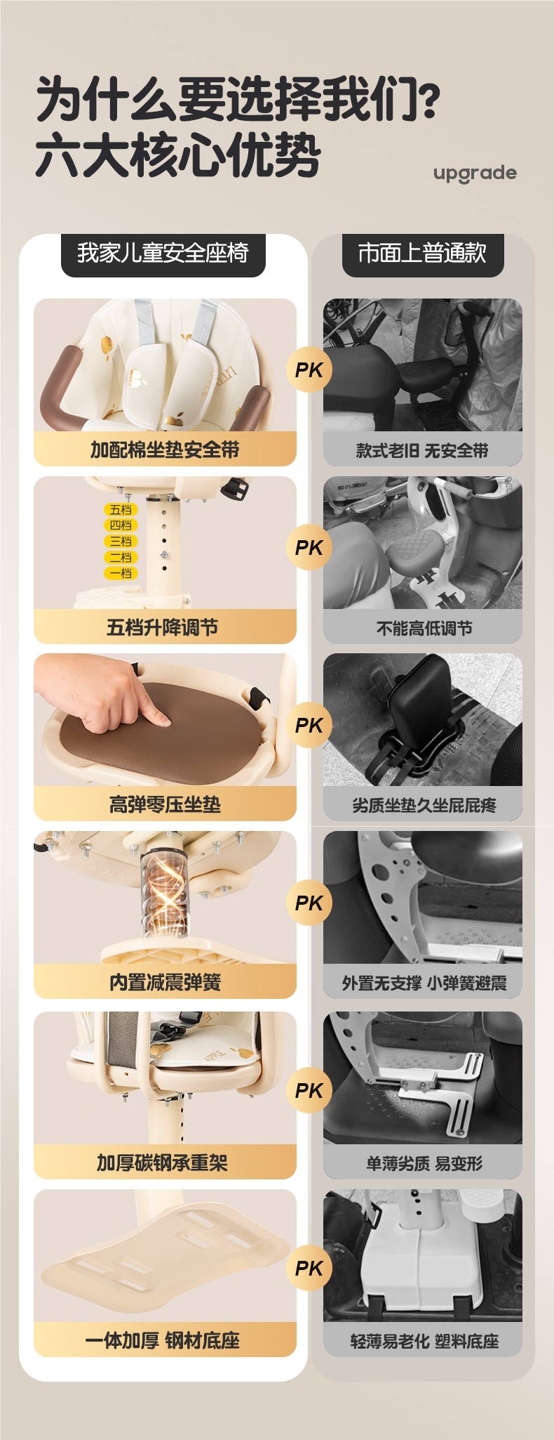 Electric Vehicle Front Child Seat Pedal Battery Vehicle Motorcycle Baby Seat Baby Child Safety Small Stool