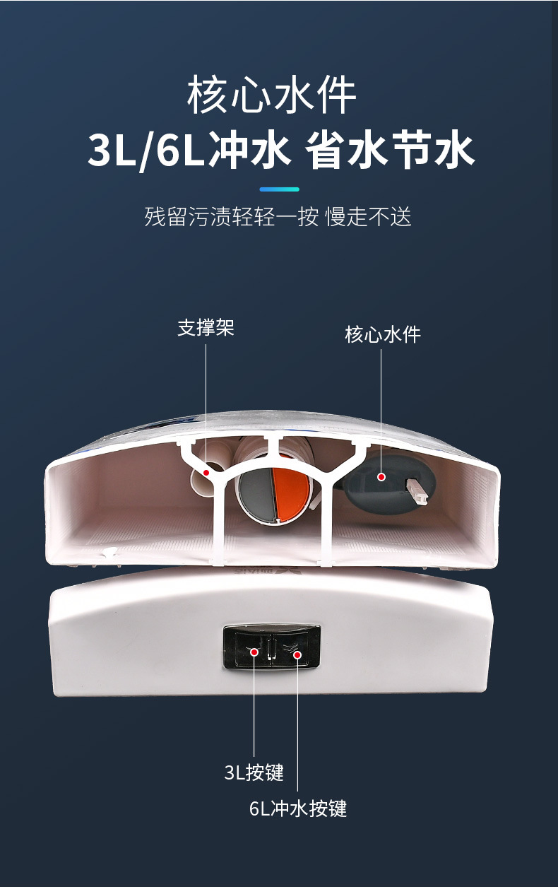 Toilet water tank, bathroom squat toilet water tank, toilet flush, squat toilet bowl, squat pit, water-saving squat toilet water tank undefined