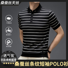 2024���¿���ʿT���߶�ɣ��˿��˿ϸ������֯������������POLO��