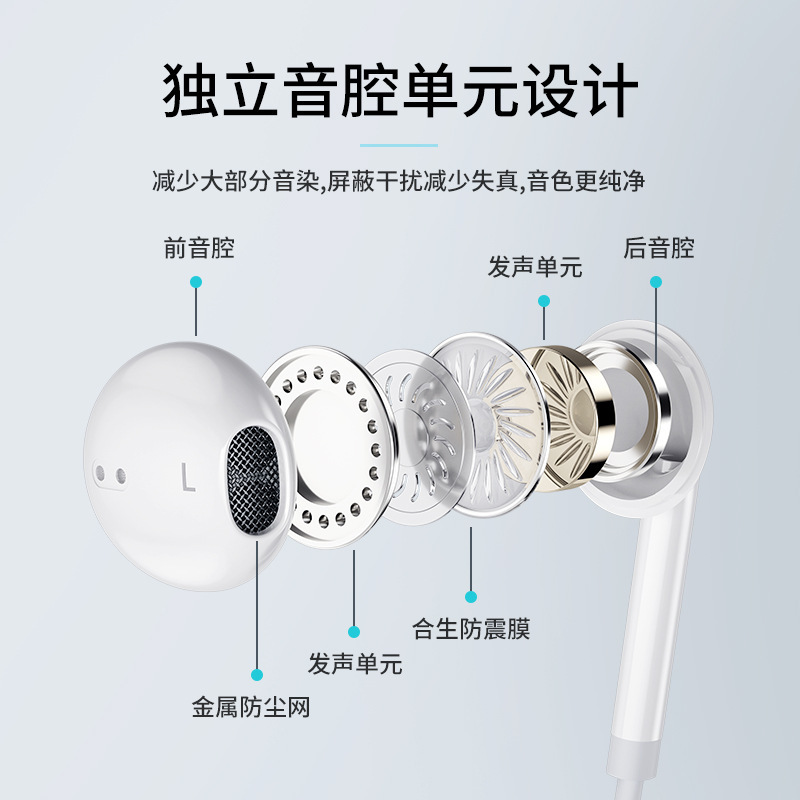 Xinmingjie 有線ヘッドフォンは、iPhone、Apple、Huawei、Type-C、Android、3.5mm インイヤー型の有線制御に適しています。|undefined