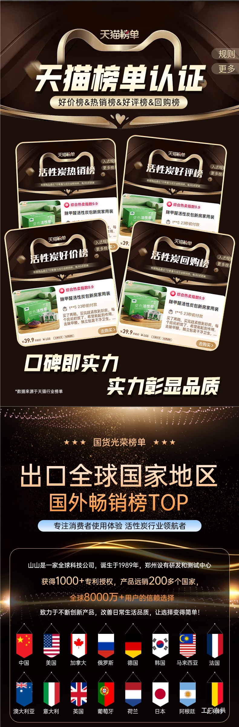 Shanshan Activated Carbon Formaldehyde Remover to Remove Odor Decoration Formaldehyde-Absorbing Carbon Bag New Car New House Bamboo Charcoal Bag