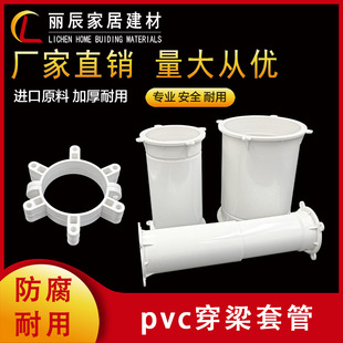 PVC�����׹ܶ�λ���̶���50�^���A����A�񴩠�110��s�׹��^����