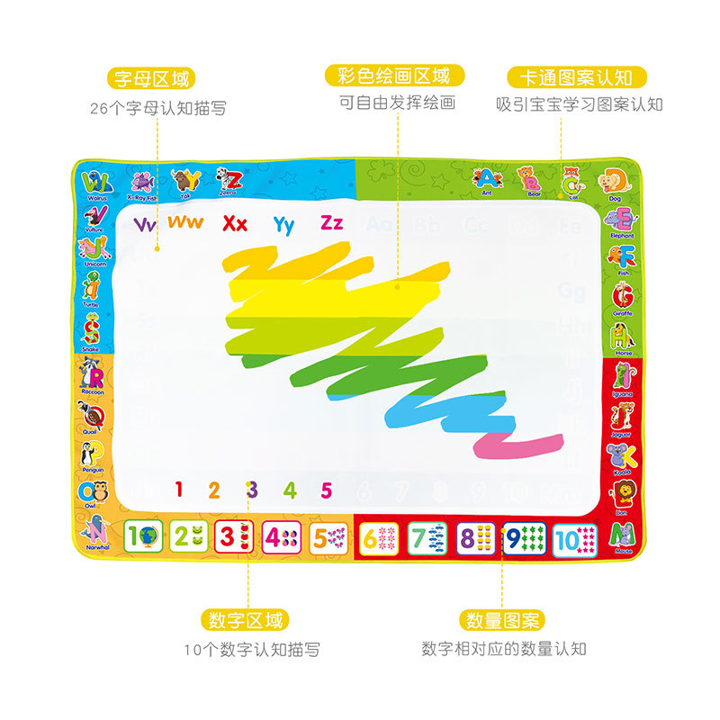 跨境新品110*80cm大尺寸儿童彩色水画布清水作画玩具亚马逊专供