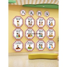 幼儿园墙面装饰环创材料主题墙成品国学礼仪八礼四仪文化kt泡沫板