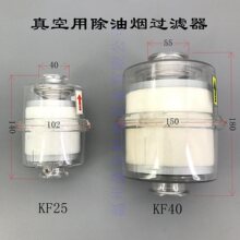 2XZ 2X��ձ��ó����F�b���ͷ��x�Ś��^�V��KF25 KF40�ӿ�0.1΢��