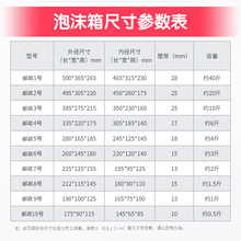 �]����ĭ�䱣����N�˴�̖ˮ�����r��ؼӺ���̿��f���b����E18