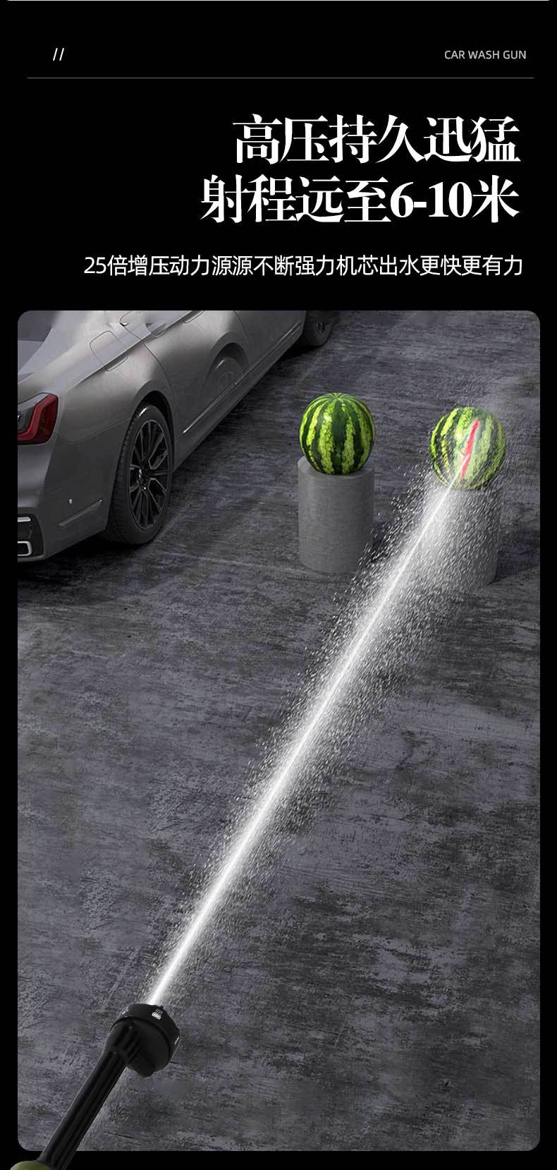 High Pressure Car Washer, Cordless, Brushless Motor, Lithium Battery