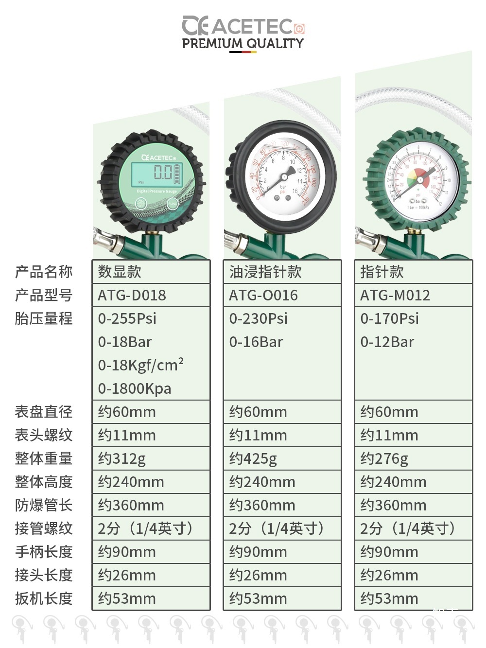Tire pressure gauge, air pressure gauge, tire pressure monitor, pressure gauge, emergency car tire pressure testing gun, car tire inflator