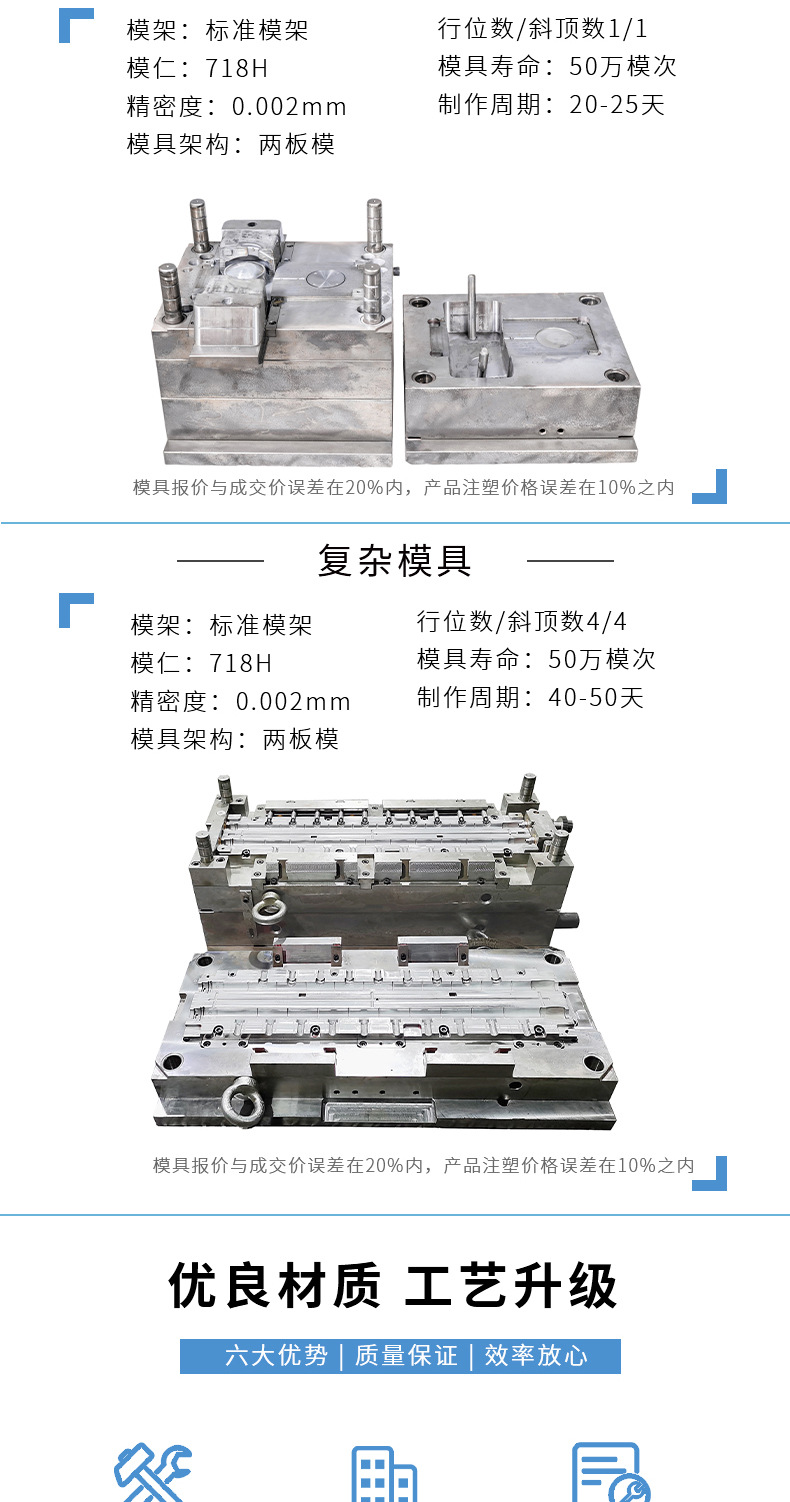 New integrity injection mold factory design precision injection mold big sound plastic plastic mold parts factory