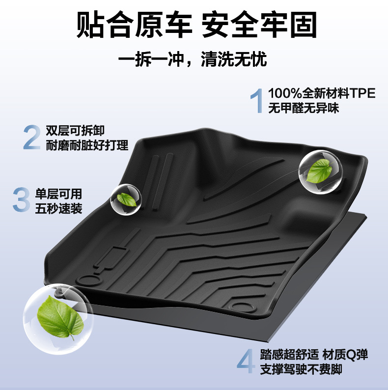 Suitable for Changan Cs75Plus Floor Mats, Environmentally Friendly Tpe Car Trunk Mat Accessories, Full Coverage Car Floor Mats