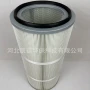 焊烟除尘ktlt-3286mn净化器滤筒