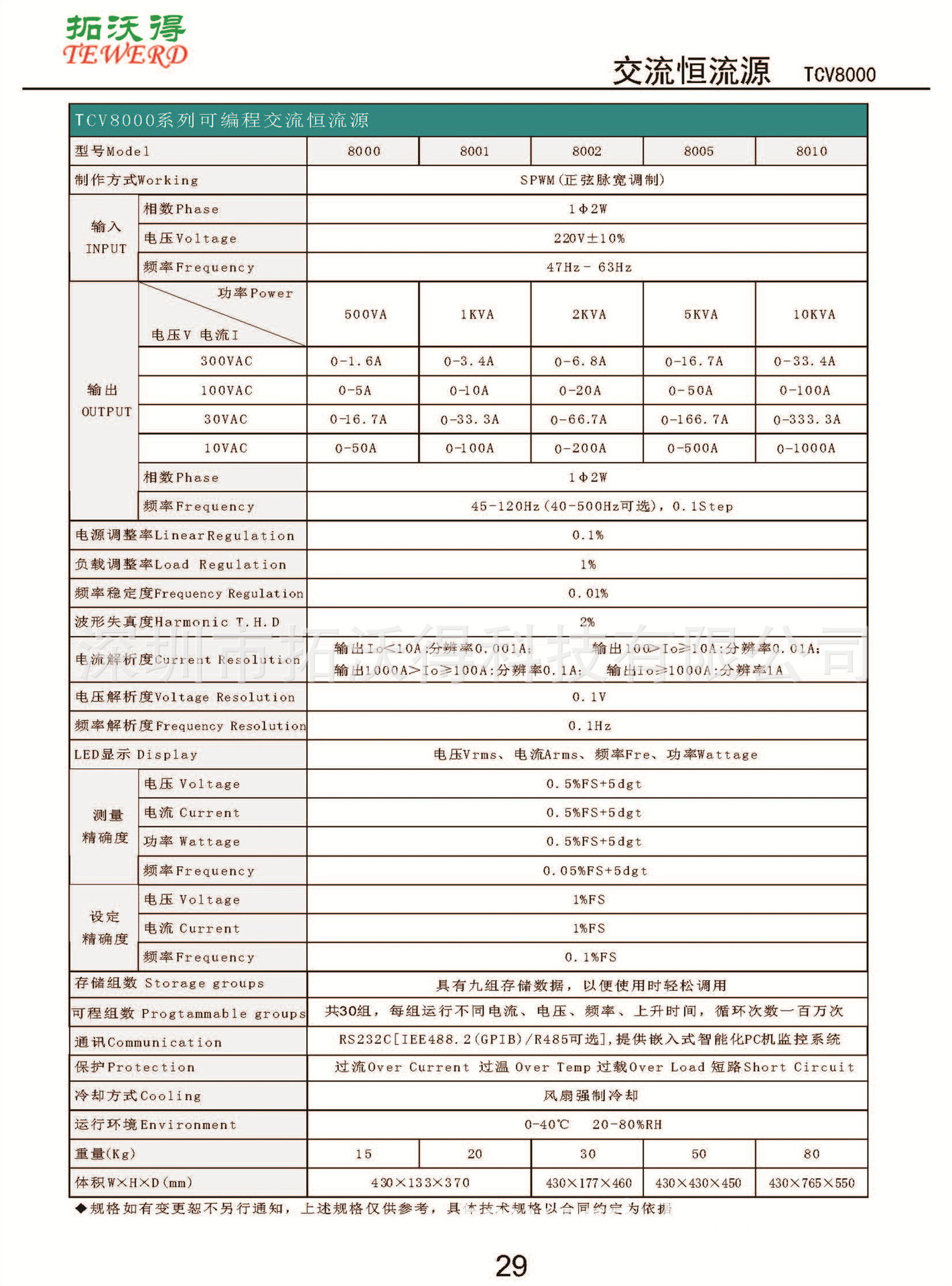 拓沃得彩页_页面_31.jpg