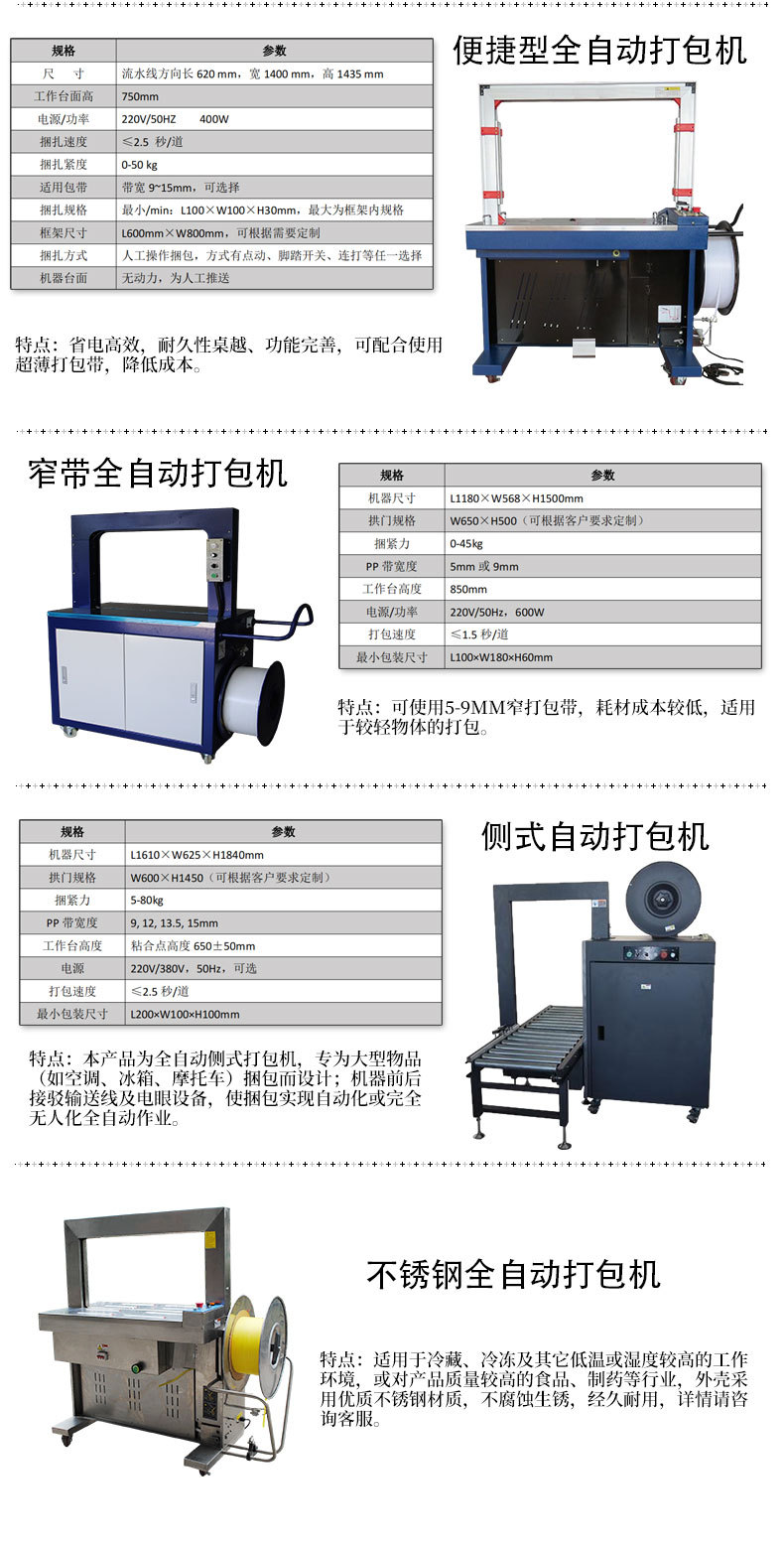 详情页-打包机_05.jpg