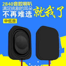 Դ2840Сǻ8ŷ2w豸box