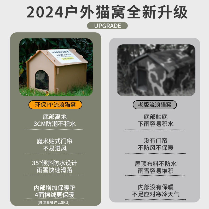 户外防寒防水猫窝可折叠冬季保暖流浪猫狗窝源头厂家批发|undefined