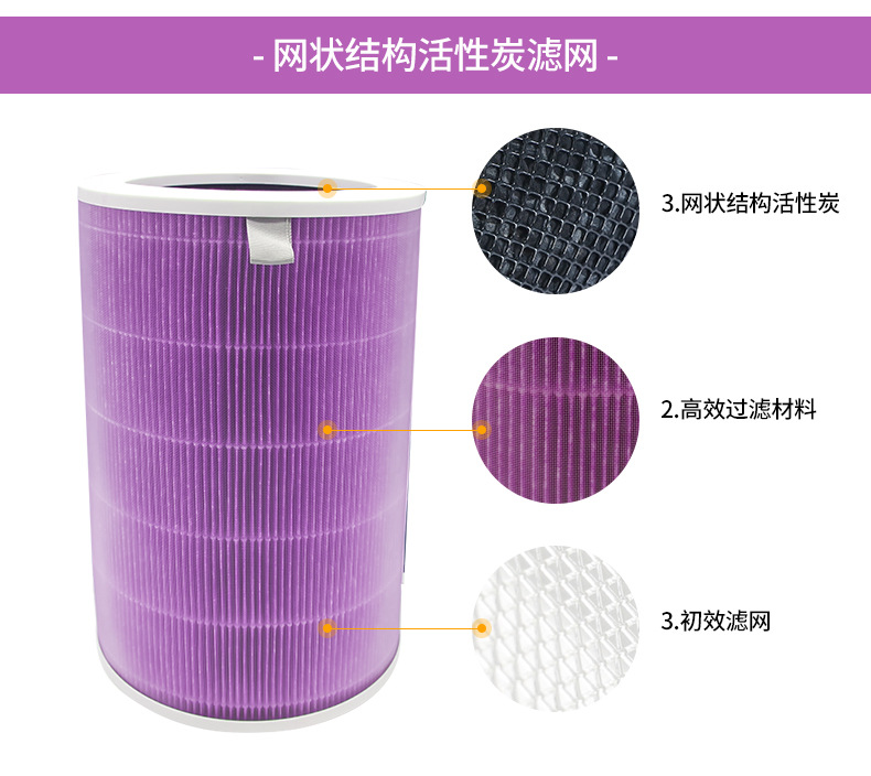 Adecuado para xiaomi purificador de aire 1/2/2s/3 Pro elemento de filtro compuesto eficiente filtro de carbón activado HEPA