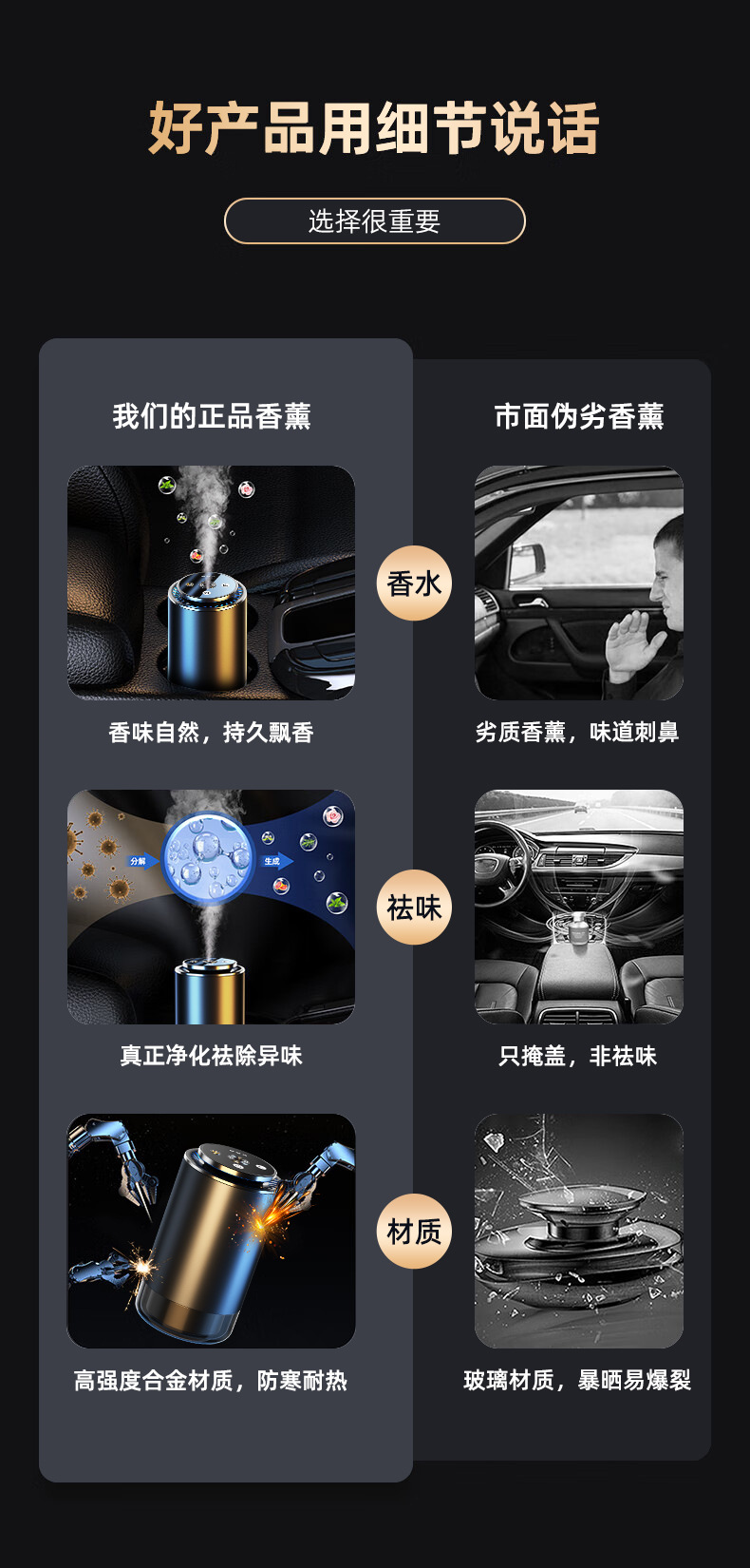 Star Top Car Aromatherapy Car Perfume Odor Removal High-end Fragrance Car Aromatherapy Machine Lasting Light Fragrance