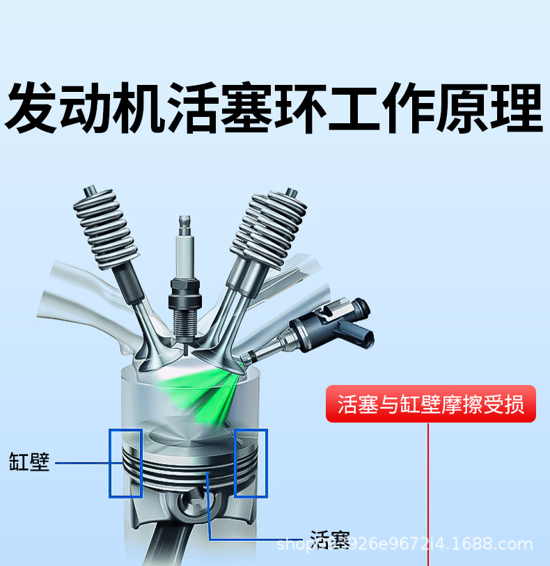 E Road Chisel Blue Smoke Buster Gasoline Car Diesel Car Exhaust Treatment Fluid Eliminates Oil Burning during the New Year Additive