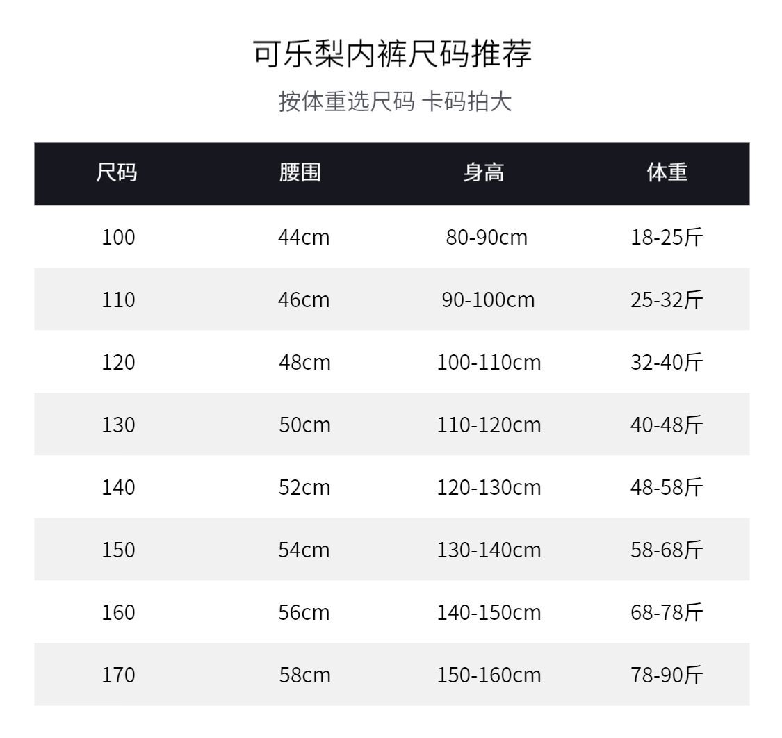 详情图