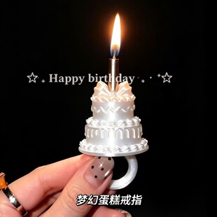 Ϟ�T��ָ���յ��߉��õ����Ʒ�����b�3D��ӡ�z�I��