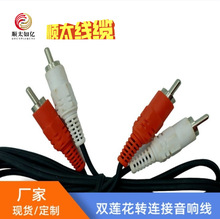 �S��ֱ�N 3�׶��������l���pɏ�����l���t�׹������AV�����B�Ӿ�