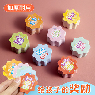 ��ͯ�e�֪��С�W����ͯ���L�e�ֿ���P����ӵĪ����׃��@