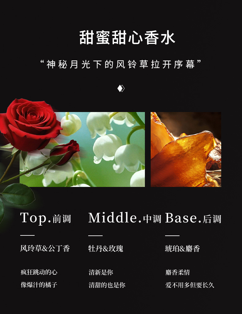 Xiaocheng Yixiang's new women's perfume set has a long-lasting fragrance and is a cross-border bestseller. My idol is the wholesale of perfume gift boxes undefined