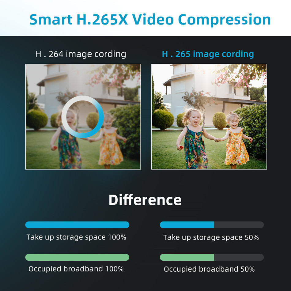 Acarte 4K CCTV HD camera system 8MP PoE