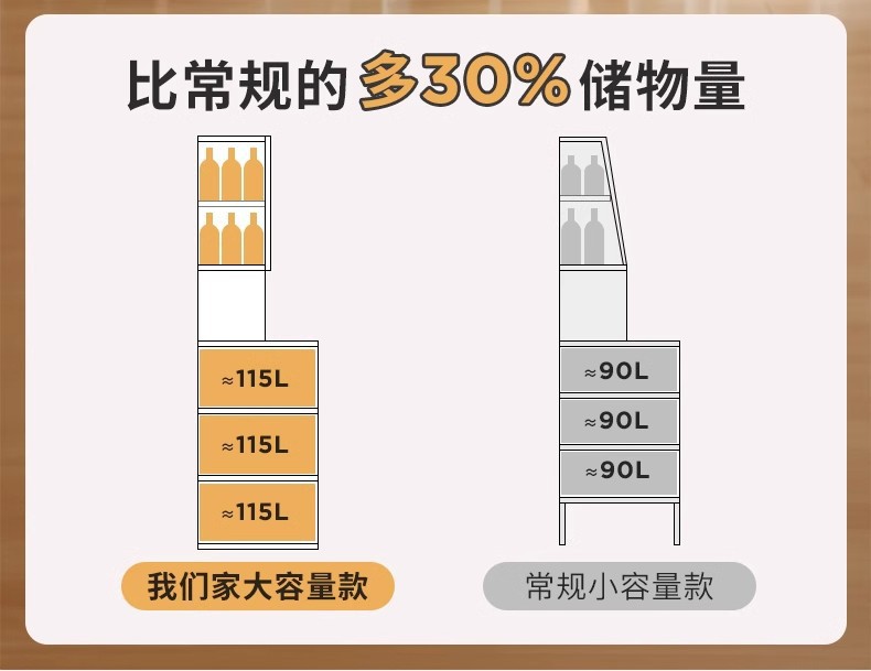 复制_酒柜轻奢餐边柜靠墙一体厨房橱柜收纳柜客厅.jpg