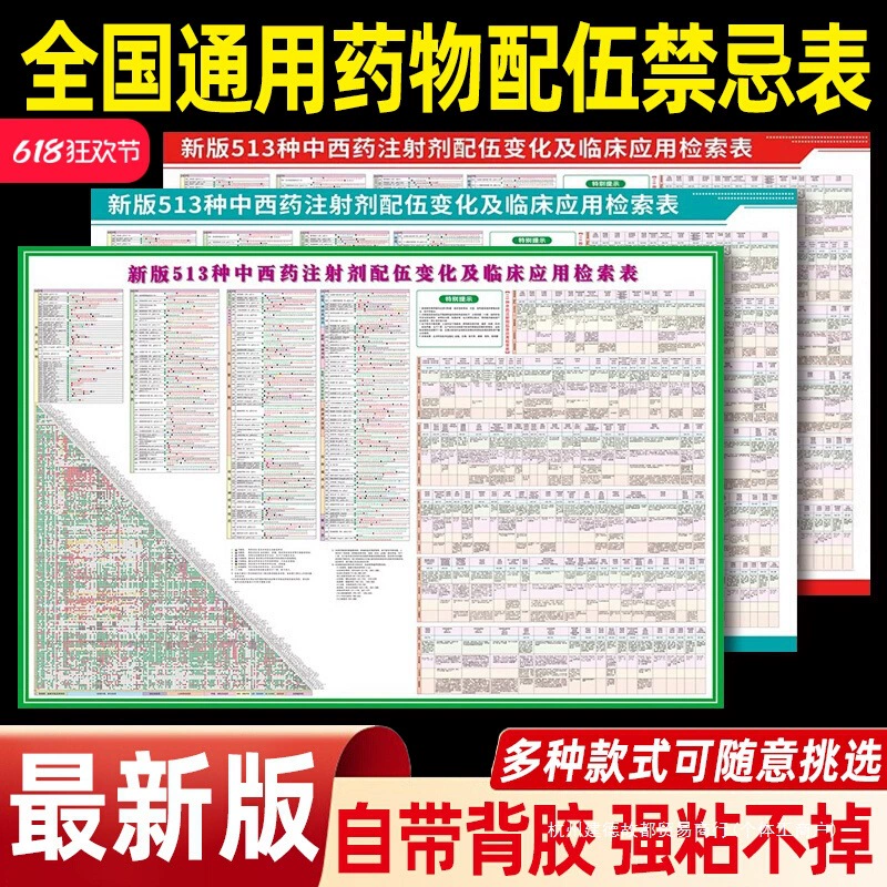 Часто используемая таблица противопоказаний к лекарствам, 513 видов комбинаций китайской и западной медицины, 459 видов клинических комбинаций инъекций китайской и западной медицины.