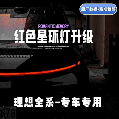 Auto Color Change Film – Suitable for the Ideal Star
