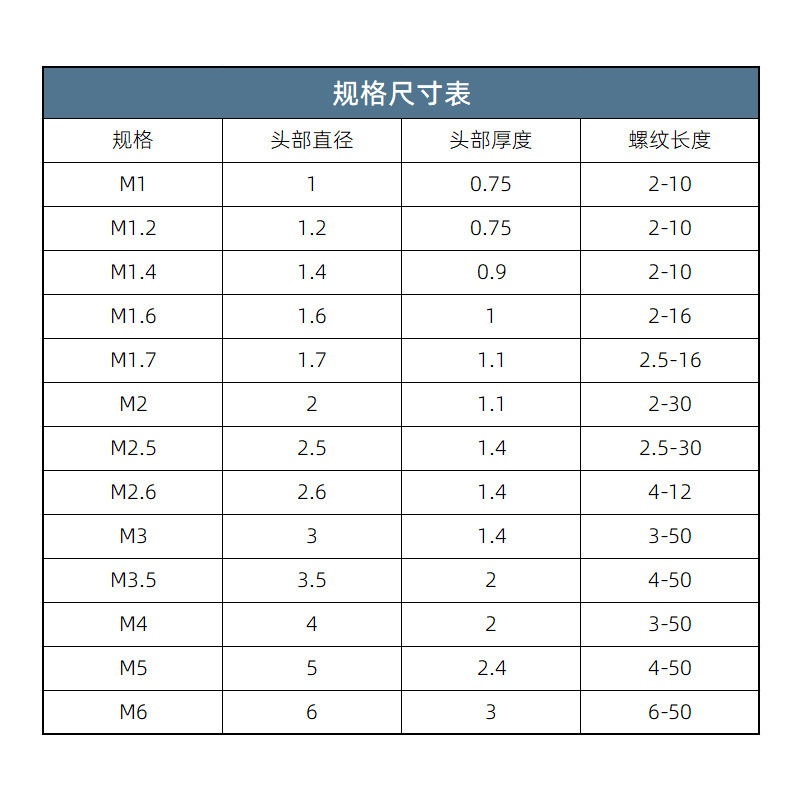 炭素鋼PM十字穴付き皿頭ネジ ニッケルメッキ平頭機械ネジ m5m1m6 マイクロエレクトロニクスネジ m1.2m1.4m2m3m4|undefined