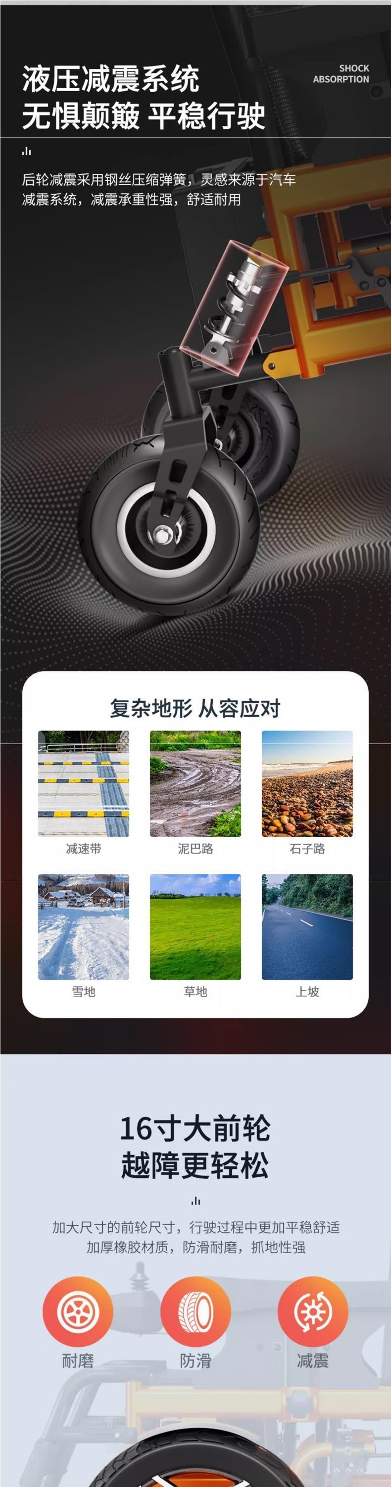 Electric Wheelchair, Intelligent, Fully Automatic, Foldable, Lightweight, Multifunctional, Off-Road, Large-Wheeled, Four-Wheeled Mobility Scooter for Disabled Elderly People