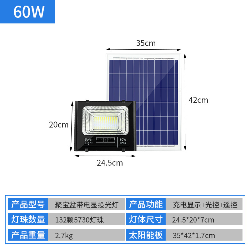 132LED 원격 제어 액세서리의 전체 세트를 보낼 수