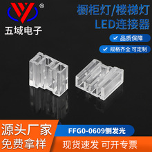 LED�X��ˮ�����^FFGO-0609�Ȱl��ֱ��ʽ�⺸��LED�􎧽��^�B����