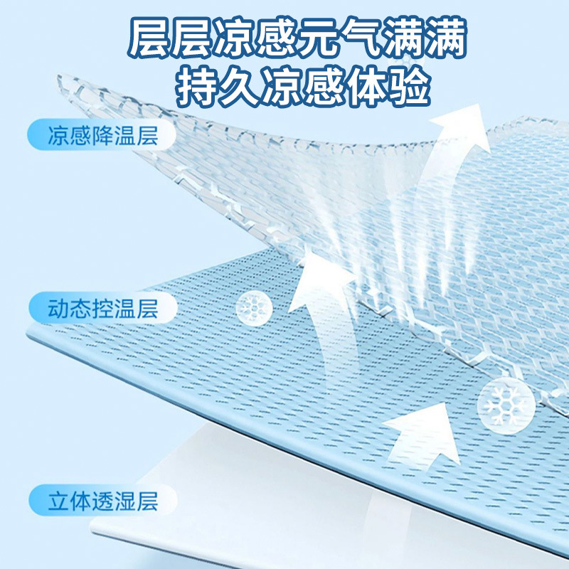 多機能アイスパッド、カーシートクッション、コンピュータ冷却パッド、お尻冷却クッション、ペット冷却パッド、ナイロンアイスパッド|undefined